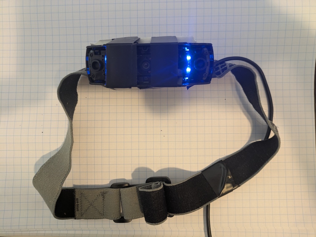 Cyclops camera setup